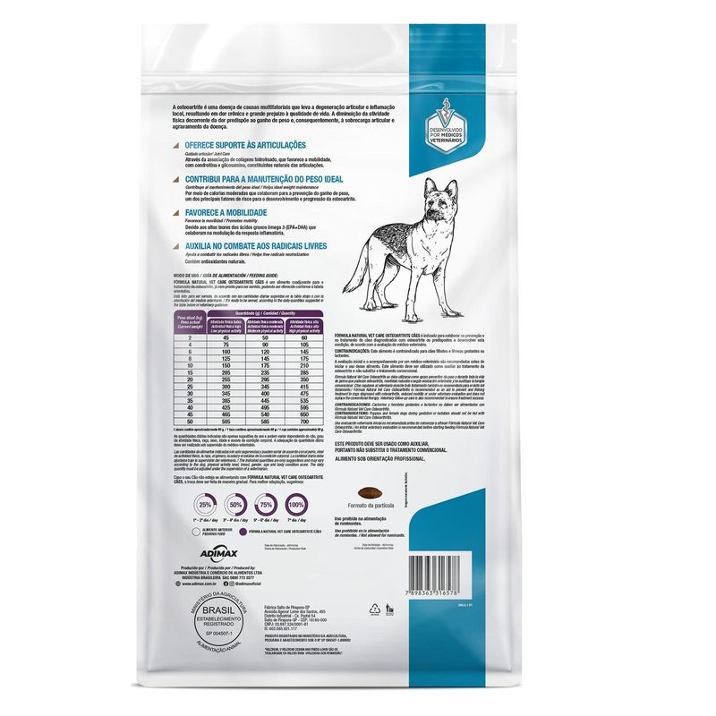 MKP-FN-Vet-Care-Caes-Osteoartrite_06_Easy-Resize.com_